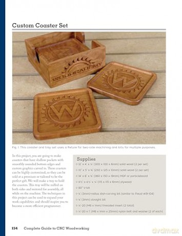 Complete Guide to CNC Woodworking: Everything You Need to Know to Use Any CNC Router - Ralph Bagnall [KSIĄŻKA]