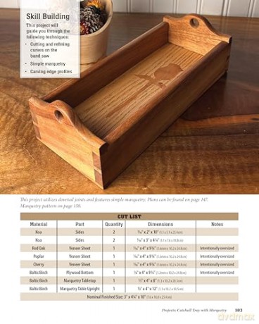 Complete Starter Guide to Making Wooden Boxes: Learn to Craft Beautiful and Practical Containers for Everyday Use - Albert Kleine [KSIĄŻKA]