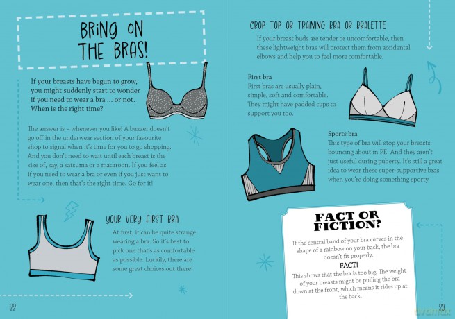 All You Need to Know About Puberty for Girls (Grow Up Great!) - Olivia Key [KSIĄŻKA]