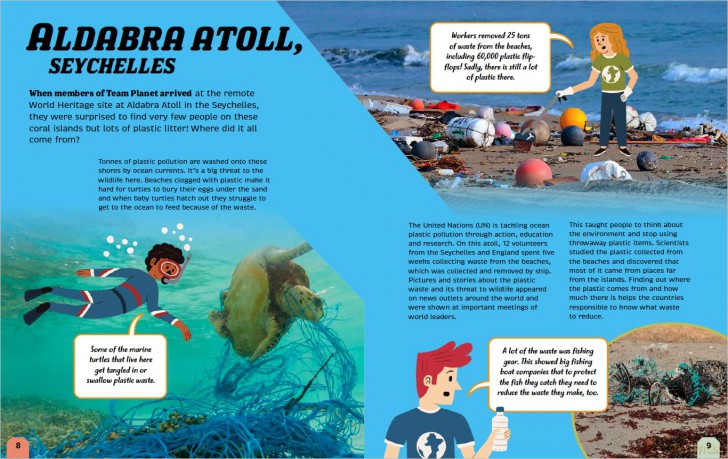 Protect Oceans (Team Planet!) - Louise Spilsbury [KSIĄŻKA]