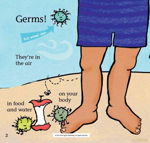 Germs Are Not for Sharing (Best Behavior) - Elizabeth Verdick [KSIĄŻKA]