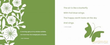 What I Know about Nature - Gibbs Smith [KSIĄŻKA]