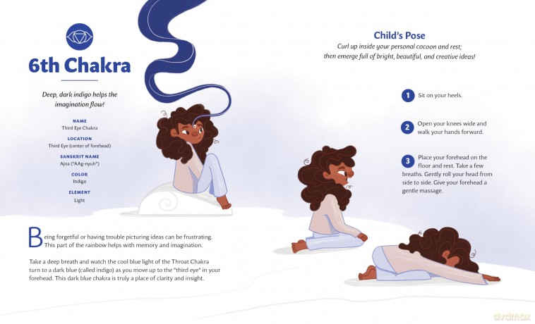 You Are a Rainbow: A Kids' Guide to the Chakras - Crystal McCreary [KSIĄŻKA]
