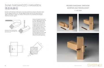 Japanese Joinery - Dorian Bracht [KSIĄŻKA]