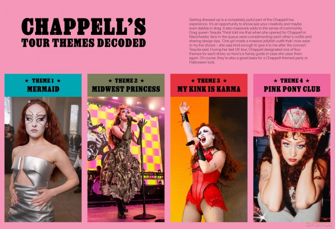 The Life, Style and Music of Chappell Roan: Pop Sensation and LGBTQ+ Icon (Pop Icons) - Nick Levine [KSIĄŻKA]