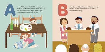 ABCs of Judaism - Rachel Tichauer [KSIĄŻKA]