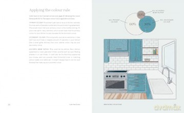 Style Your Home: Design Secrets for Styling with Confidence - Emma Blomfield [KSIĄŻKA]