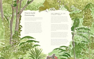 Everyday Permaculture: Sustainable Living For Every Space - Anna Matilda Gibbons [KSIĄŻKA]