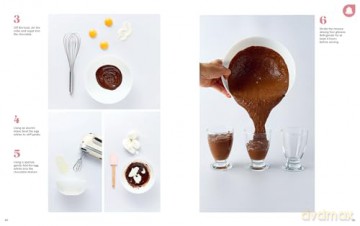 Basics: Desserts: Techniques, Tips, and 60+ Recipes to Confidently Make All Things Sweet - Caroline Bourgeois [KSIĄŻKA]