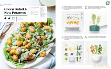 Basics: Vegetables: Techniques, Tips, and 70+ Recipes to Confidently Cook with Vegetables - Séverine Augé [KSIĄŻKA]
