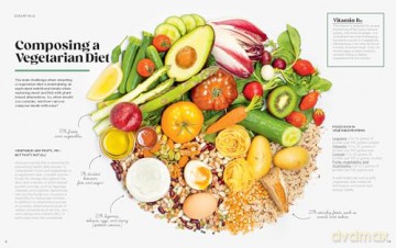 Basics: Vegetables: Techniques, Tips, and 70+ Recipes to Confidently Cook with Vegetables - Séverine Augé [KSIĄŻKA]