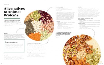 Basics: Vegetables: Techniques, Tips, and 70+ Recipes to Confidently Cook with Vegetables - Séverine Augé [KSIĄŻKA]