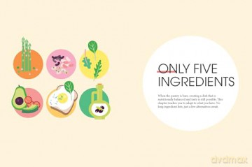 Lunch Well: 85 Recipes to Bring a Little Spark To the Midday Meal - Fern Green [KSIĄŻKA]