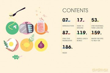 Lunch Well: 85 Recipes to Bring a Little Spark To the Midday Meal - Fern Green [KSIĄŻKA]