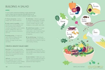 Lunch Well: 85 Recipes to Bring a Little Spark To the Midday Meal - Fern Green [KSIĄŻKA]