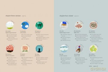 Microseasons: A Slow-Living Guide to the Year Following the Traditional Japanese Calendar - Tiffany Francis-Baker [KSIĄŻKA]