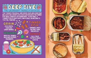 The Fishwife Cookbook: Delightful Tinned Fish Recipes for Every Occasion (A Sustainable and Wholesome Fish Cookbook, Discover the Versatility of Tinned Fish Today!) - Becca Millstein [KSIĄŻKA]