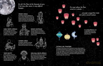 Mission Moon: An Illustrated Guide to Space Exploration - Sarah Mühlebach [KSIĄŻKA]
