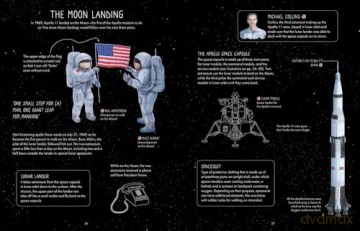 Mission Moon: An Illustrated Guide to Space Exploration - Sarah Mühlebach [KSIĄŻKA]