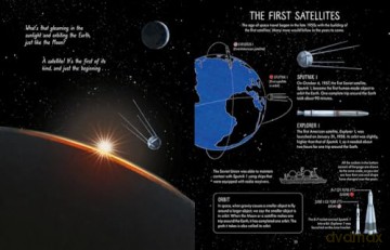 Mission Moon: An Illustrated Guide to Space Exploration - Sarah Mühlebach [KSIĄŻKA]
