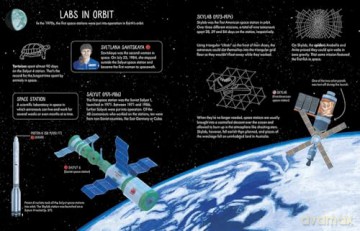 Mission Moon: An Illustrated Guide to Space Exploration - Sarah Mühlebach [KSIĄŻKA]