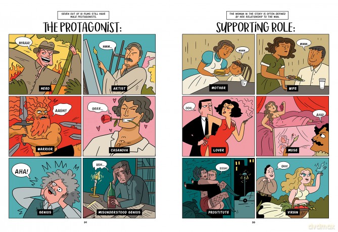 Smash the Patriarchy: A Graphic Novel - Marta Breen [KSIĄŻKA]
