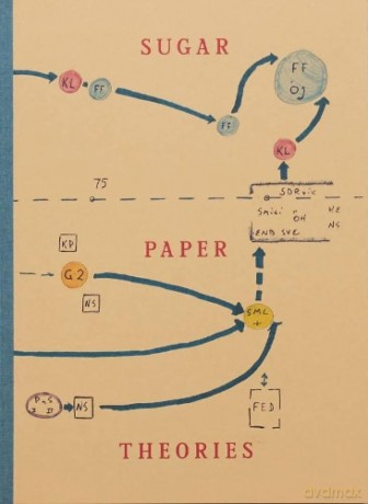 Sugar Paper Theories - Jack Latham [KSIĄŻKA]