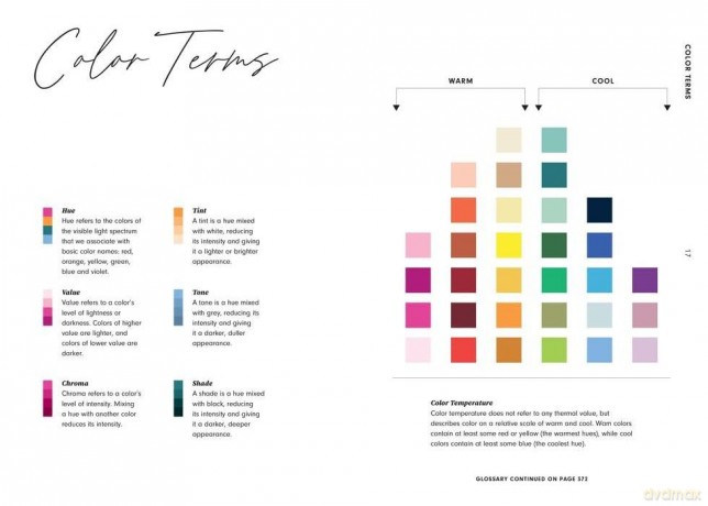 Fashion Palettes: Color Inspiration, Meaning and Mood - Lauren Wager [KSIĄŻKA]