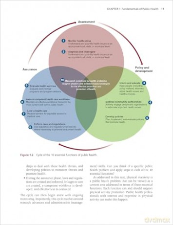 Foundations of Physical Activity and Public Health - Harold W. Kohl III [KSIĄŻKA]