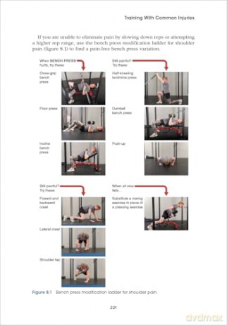 Rock Solid Resilience: An Evidence Based Guide to Preventing Injury, Optimizing Strength, and Enhancing Performance - Dean Somerset [KSIĄŻKA]
