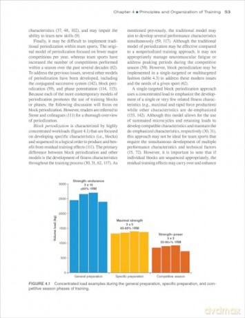 Science and Development of Muscular Strength - Timothy J. Suchomel [KSIĄŻKA]