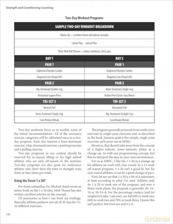Strength and Conditioning Coaching: Winning Methods, Programs, and Facilities - Michael Boyle [KSIĄŻKA]