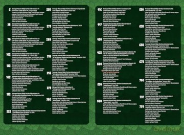 Teenage Mutant Ninja Turtles Adventures Compendium, Vol. 1 - Dean Clarrain [KSIĄŻKA]