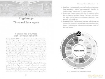 Return with Elixir: Four Maps for the Soul's Pilgrimage through Death and Rebirth - Miles Neale [KSIĄŻKA]