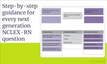 NCLEX-RN Prep, Twenty-sixth Edition (2025): Includes 1 Full Length Practice Test + Proven Strategies: Next Generation NCLEX (Ngn) (Kaplan Test Prep) - Kaplan Nursing [KSIĄŻKA]