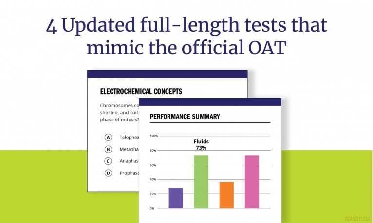 OAT Prep Plus, Sixth Edition (2025): Includes 16 Pages of Full Color Study Sheets + Online Access to 2 Full Length Practice Tests + 600+ Practice Questions (Kaplan Test Prep) - Kaplan Test Prep [KSIĄŻKA]