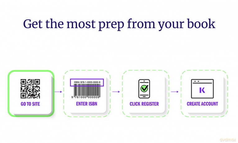 OAT Prep Plus, Sixth Edition (2025): Includes 16 Pages of Full Color Study Sheets + Online Access to 2 Full Length Practice Tests + 600+ Practice Questions (Kaplan Test Prep) - Kaplan Test Prep [KSIĄŻKA]