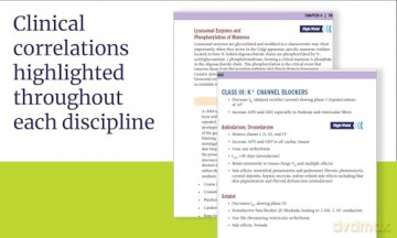 USMLE Step 1 Lecture Notes, Twelfth Edition (2025-2026): 7-Book Preclinical Review (USMLE Prep) - Kaplan Medical [KSIĄŻKA]