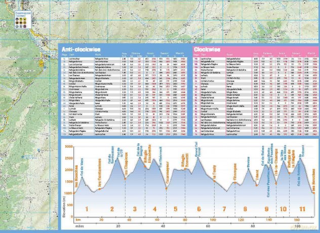 Tour du Mont Blanc - Trekking Map (Great Treks of the Alps) - Andrew McCluggage [KSIĄŻKA]