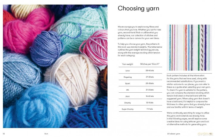 Knit: Dynamic patterns and techniques for creative making - Alice Hoyle [KSIĄŻKA]