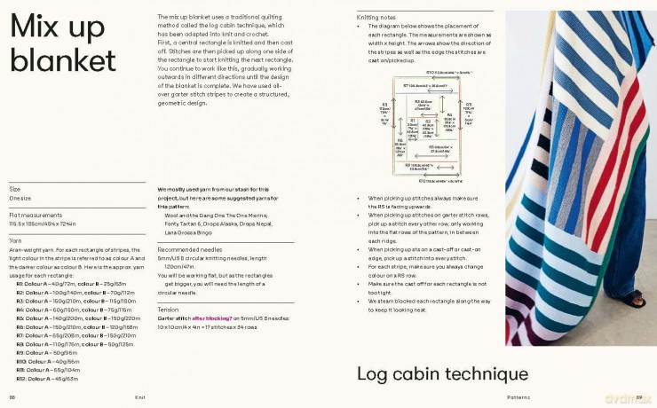 Knit: Dynamic patterns and techniques for creative making - Alice Hoyle [KSIĄŻKA]