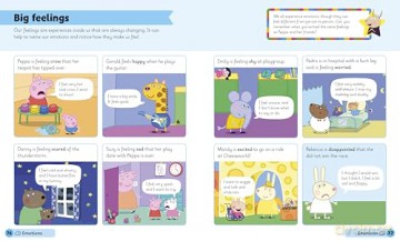 Learn with Peppa: Peppa's First Encyclopedia - Peppa Pig [KSIĄŻKA]