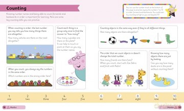 Learn with Peppa: Peppa's First Encyclopedia - Peppa Pig [KSIĄŻKA]