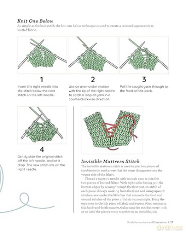 Simple Designs for Meditative Knitting: 19 Easy, Beautiful Patterns for a Mindful Experience - Barbara Breen [KSIĄŻKA]
