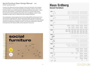 EOOS: Designing Impact - EOOS [KSIĄŻKA]