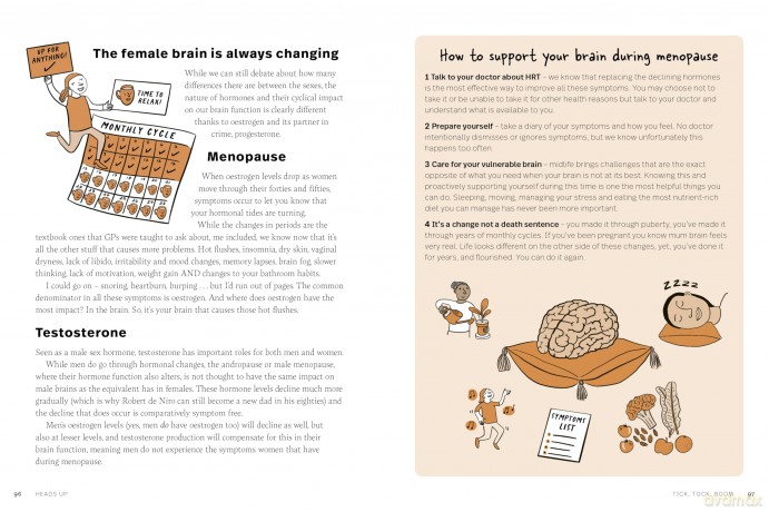 Heads Up: How to look after your brain so it will look after you - Dr. Clara Doran [KSIĄŻKA]