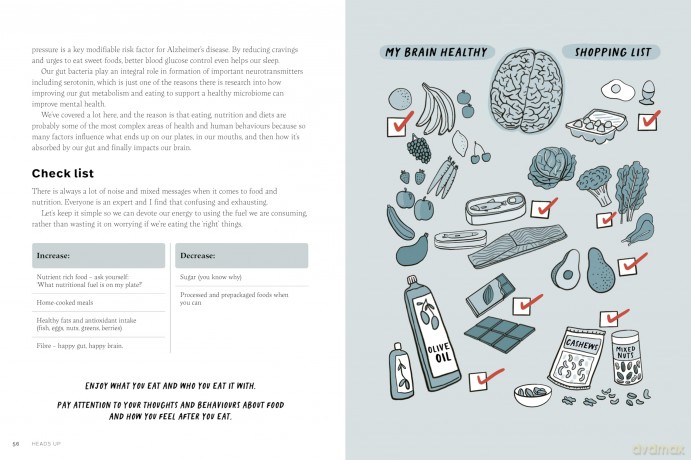 Heads Up: How to look after your brain so it will look after you - Dr. Clara Doran [KSIĄŻKA]