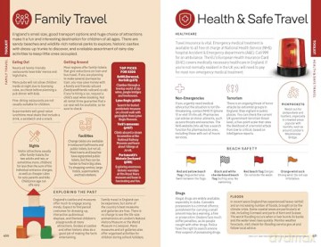 Lonely Planet England (Travel Guide) - Catherine Le Nevez [KSIĄŻKA]
