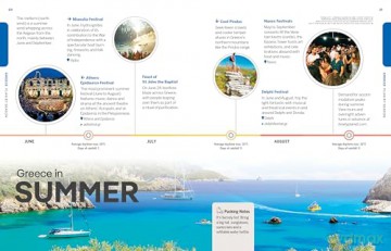 Lonely Planet Experience Greece (Travel Guide) - Alexis Averbuck [KSIĄŻKA]