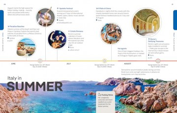 Lonely Planet Experience Italy (Travel Guide) - Kevin Raub [KSIĄŻKA]